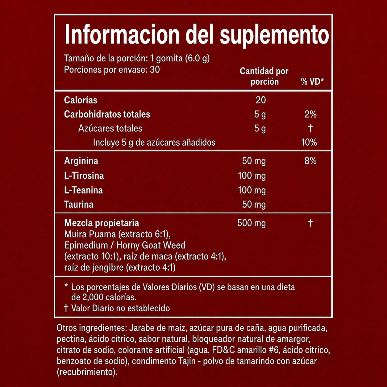 CALOR CUBES