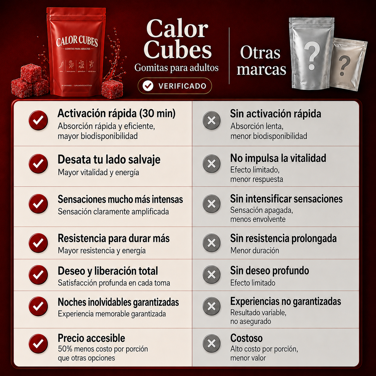 CALOR CUBES