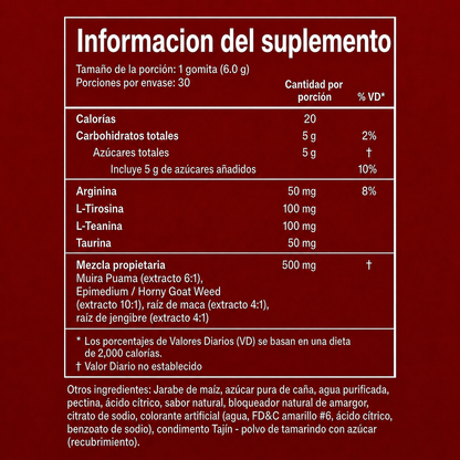 CALORCUBES